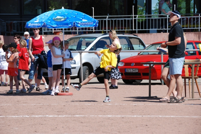 Bild »Badenova-Cup_125.JPG« aus der Galerie »Kindermehrkämpfe um den Badenova-Cup«