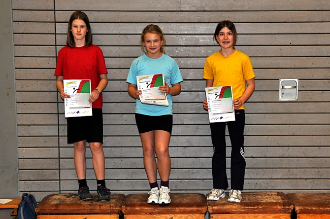 Bild »Hallensportfest10_103.JPG« aus der Galerie »Schüler-Hallensportfest«