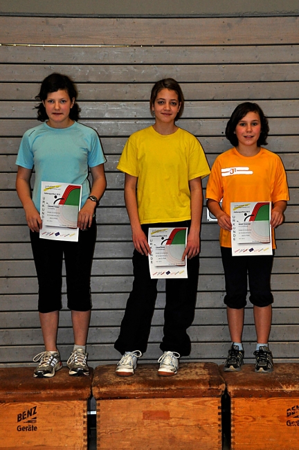 Bild »Hallensportfest10_106.JPG« aus der Galerie »Schüler-Hallensportfest«