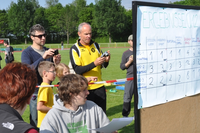 Bild »DSC_0269.jpg« aus der Galerie »Kindermehrkämpfe um den Markant-Cup«