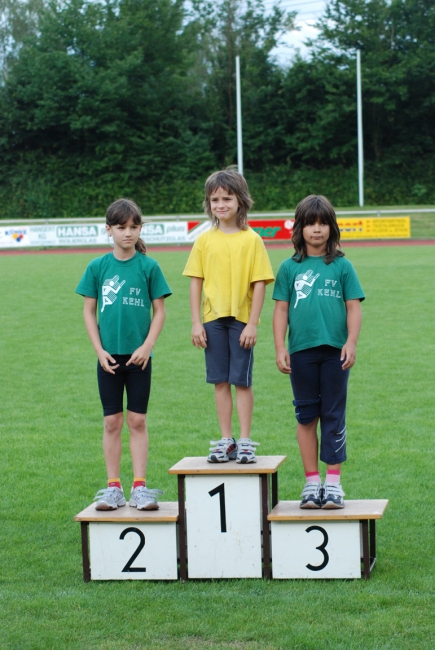 Bild »SchuelerKreismeisterschaft2008_097.JPG« aus der Galerie »Schüler-Kreismeisterschaften«