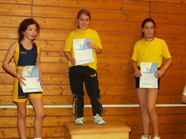 Bild »haspo06_138.jpg« aus der Galerie »Schülerhallensportfest«